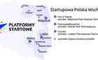 Konferencja „Platformy startowe dla nowych pomysłów” w Rzeszowie