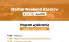 Startup weekend w Jasionce (Aeropolis)