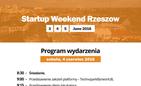 Startup weekend w Jasionce (Aeropolis)