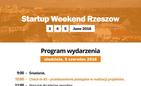 Startup weekend w Jasionce (Aeropolis)