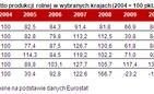 Ziemia rolna najtańsza na Podkarpaciu