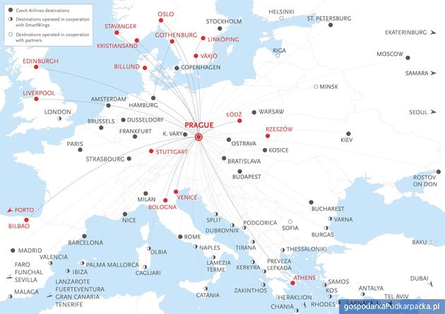 Siatka połączeń CSA i linii współpracujących