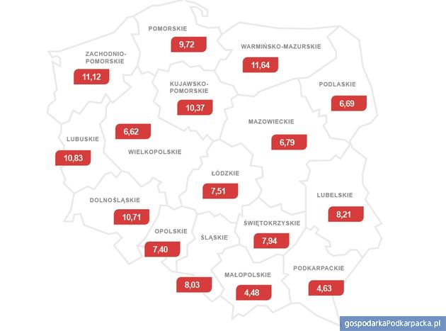 Liczba dłużników w przeliczeniu na 1000 mieszkańców w bazie KRD