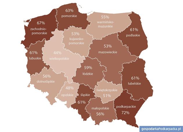 Żródło: KRD