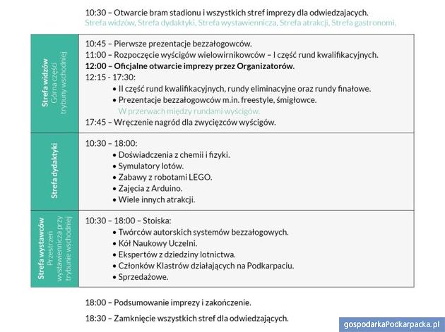 Pokazy dronów w Rzeszowie 2016