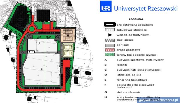 Projekt Podkarpackiego Centrum Lekkoatletycznego