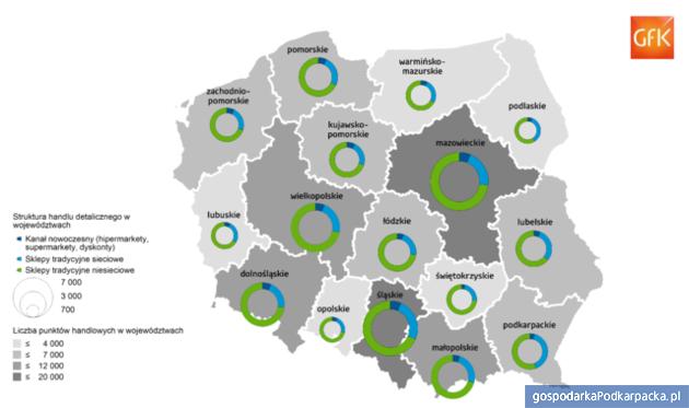 Źródło: GfK