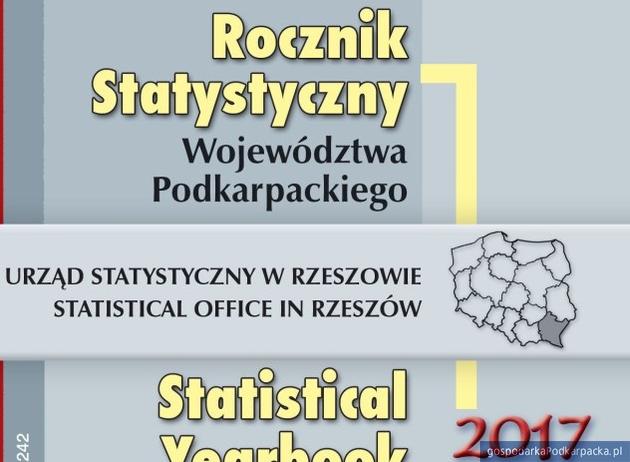 Rocznik Statystyczny Województwa Podkarpackiego 2017 