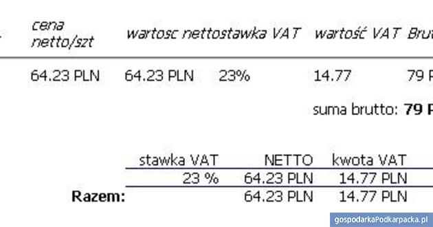 Czym jest faktura pro-forma