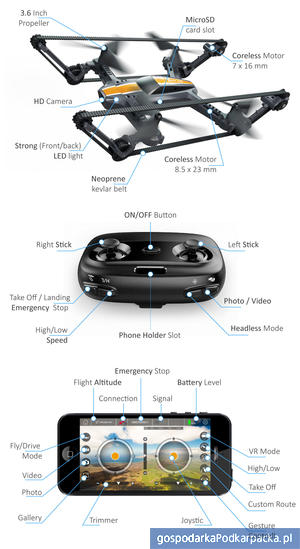 Xerall X-Tankcopter czyli latający czołg firmy B-Technology z Jasionki