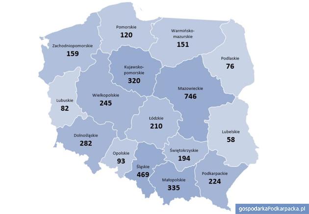 Upadłość konsumencie w 2018 r. Podkarpackie na tle kraju