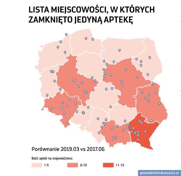 Apteki na Podkarpaciu w 2016 r.