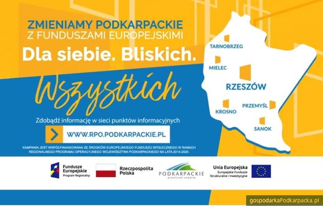 Zmieniamy Podkarpackie z Funduszami Europejskimi - Dla siebie, bliskich, wszystkich!