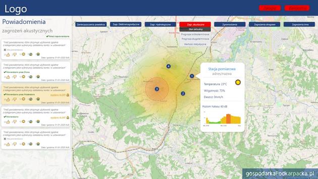 Boguchwała będzie mieć własny system monitorowania i powiadamiania o zagrożeniach