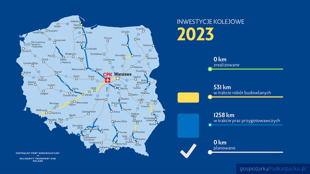 Będzie przetarg na „szprychę”: połączenie Podkarpacia z Centralnym Portem Komunikacyjnym