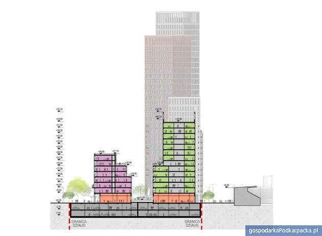 Resovia Residence – nowa inwestycja mieszkaniowa przy ul. Wyspiańskiego w Rzeszowie