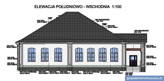 Fot. dokumentacja projektowa