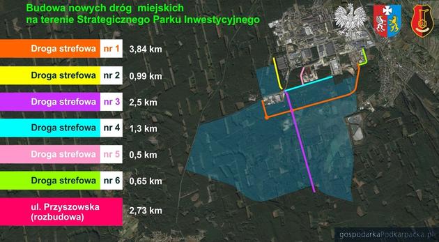 Stalowa Wola ogłasza przetarg na budowę dróg w Strategicznym Parku Inwestycyjnym