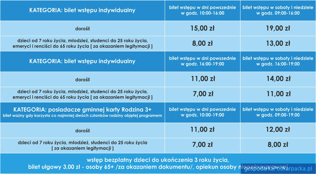 Baseny w Boguchwale zapraszają