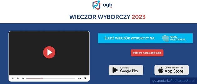 Wieczór wyborczy - wyniki exit poll OGB