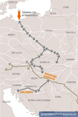 Koncepcja europejskiego gazowego Korytarza Północ – Południe. Fot. Gaz - System