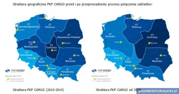 Nowa struktura PKP Cargo